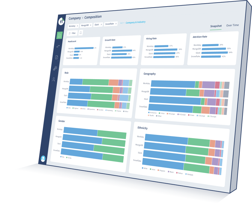 dashboard image