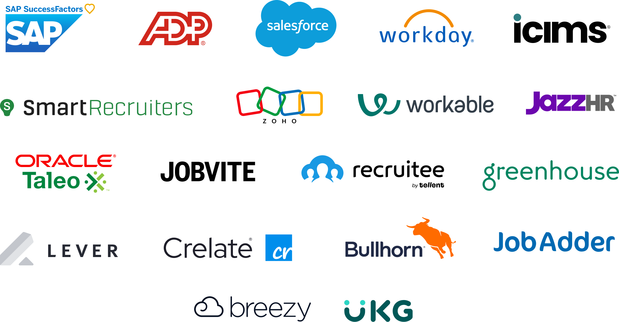 integrations