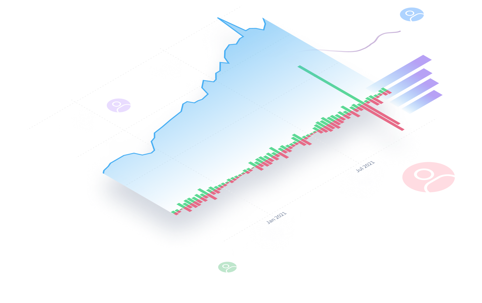 Streamline Talent Insights